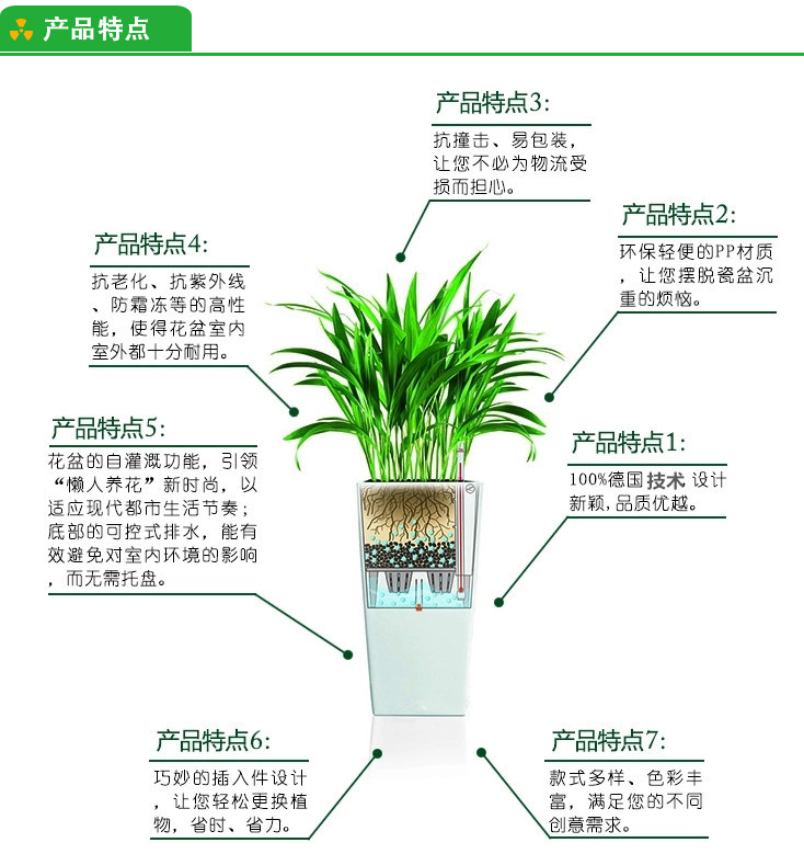 产品特点