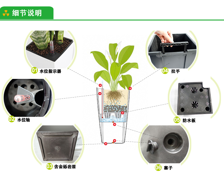 产品细节